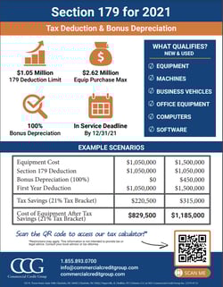 CCG Finance Flyer 12-2021