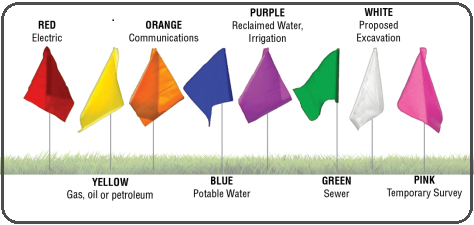 Utility Flag colors